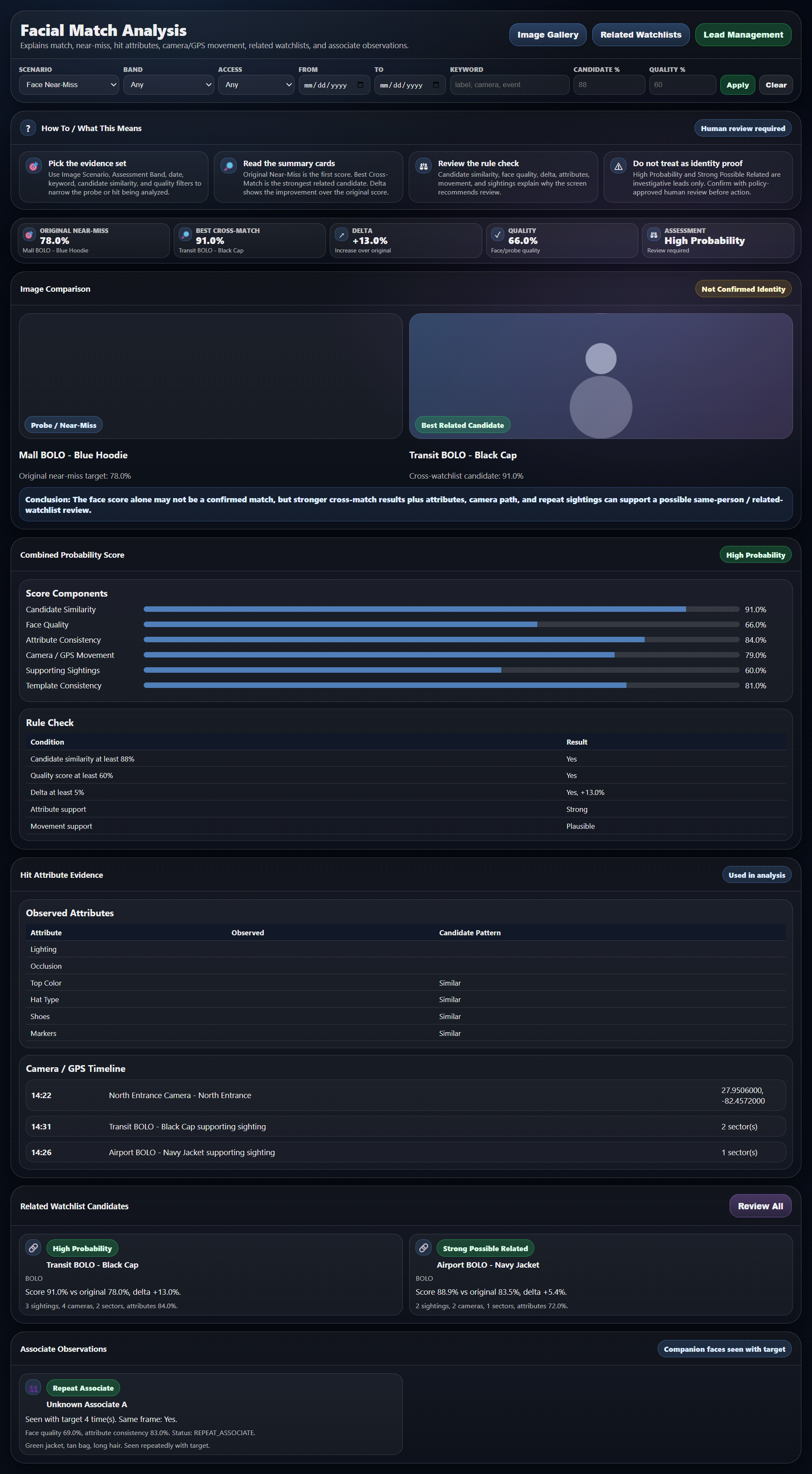 ACCIP Facial Match Analysis